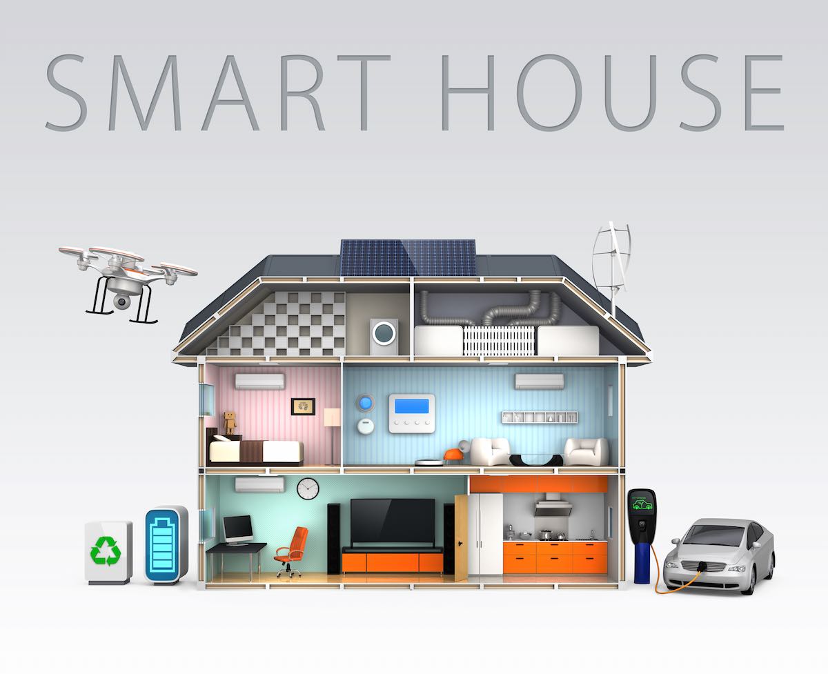 Balanceo de carga dinámico para la carga de VE, todo lo que necesitas saber. 1 Balanceo de carga dinámico