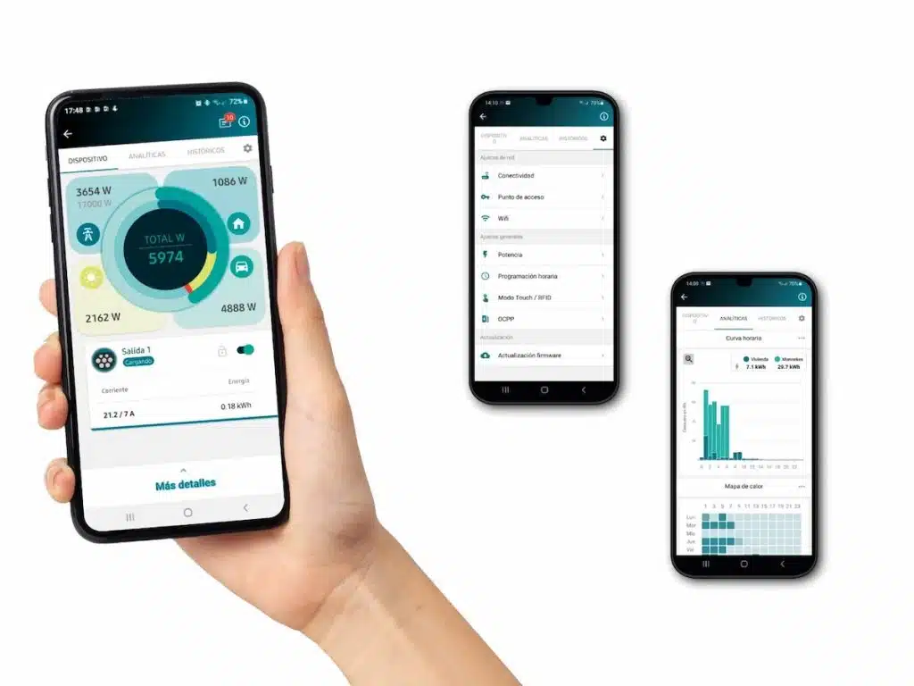 Cargador para Vehículo Eléctrico Orbis Viaris: Eficiencia y Tecnología de Vanguardia 4 App e-Viaris
