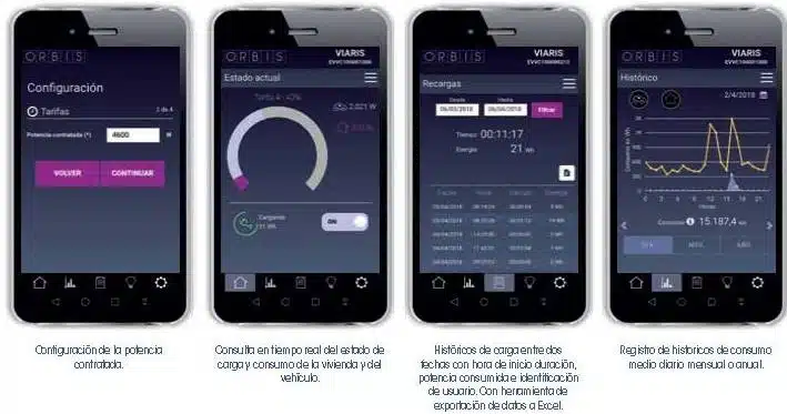 Instalar un cargador en un parking: Guía completa para una instalación eficiente 6 App Orbis Viaris