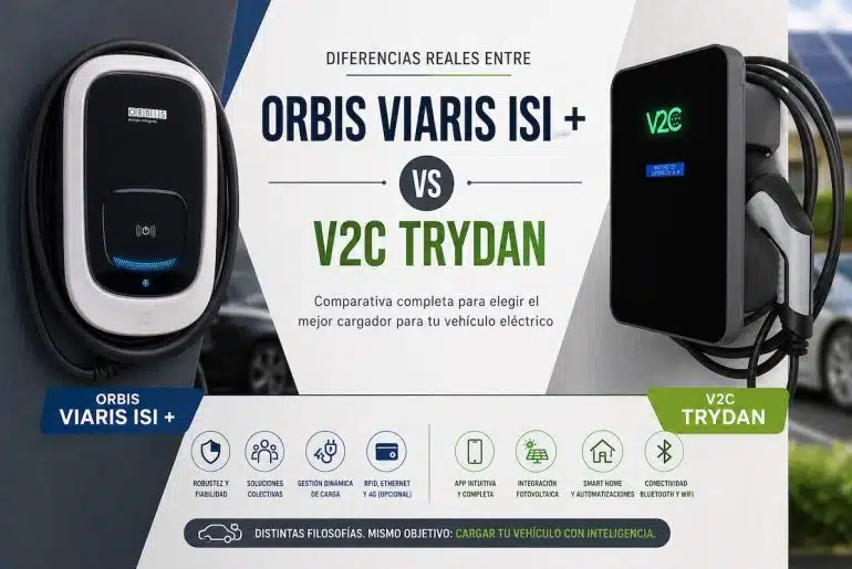 Diferencias reales entre ORBIS VIARIS ISI + y V2C Trydan: ¿cuál merece más la pena en 2026? 3 Diferencias reales entre ORBIS VIARIS ISI + y V2C Trydan
