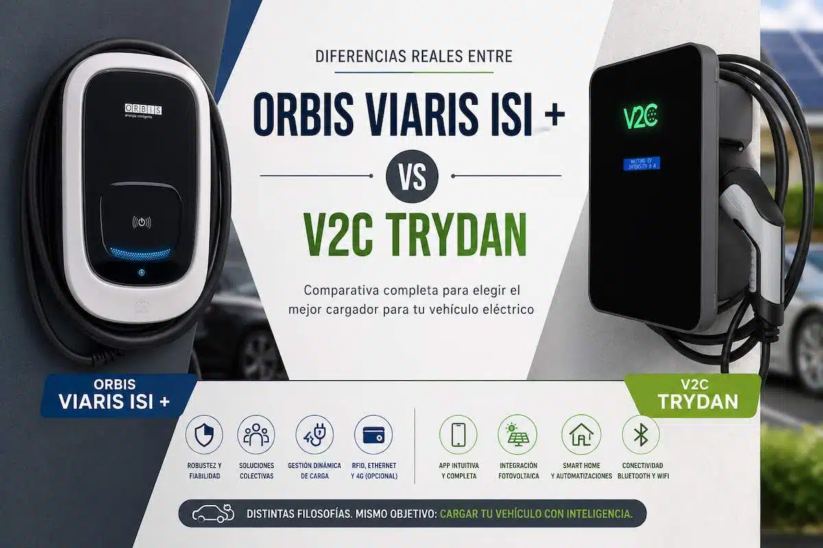 Diferencias reales entre ORBIS VIARIS ISI + y V2C Trydan: ¿cuál merece más la pena en 2026? 1 Diferencias reales entre ORBIS VIARIS ISI + y V2C Trydan