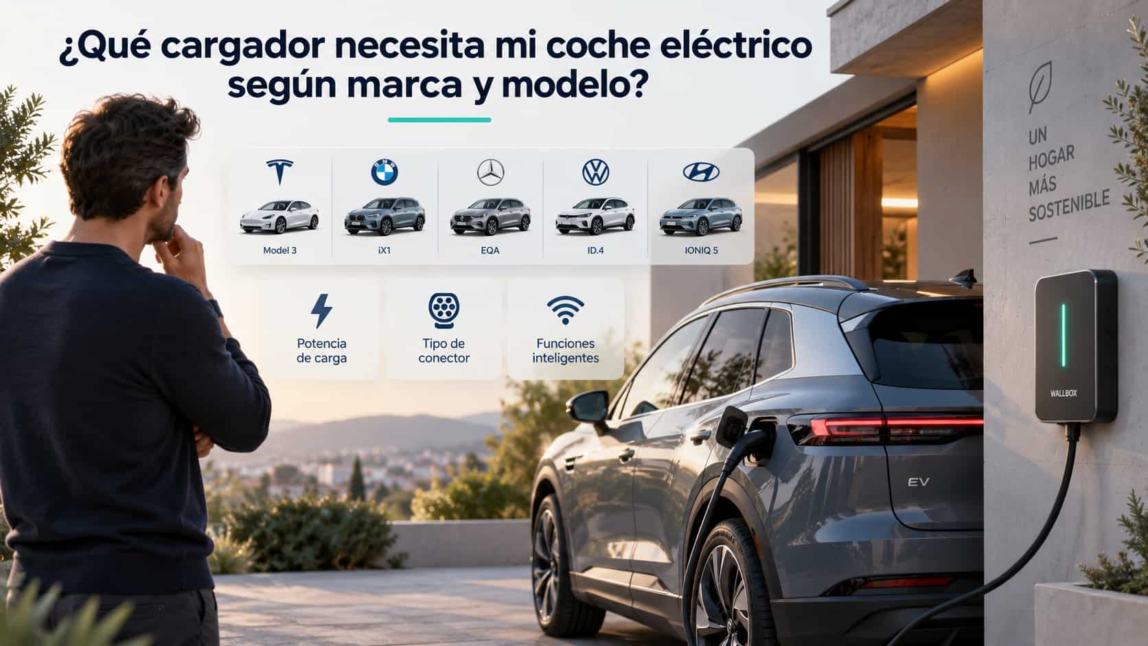Qué cargador necesita mi coche eléctrico según marca y modelo 1 Qué cargador necesita mi coche eléctrico