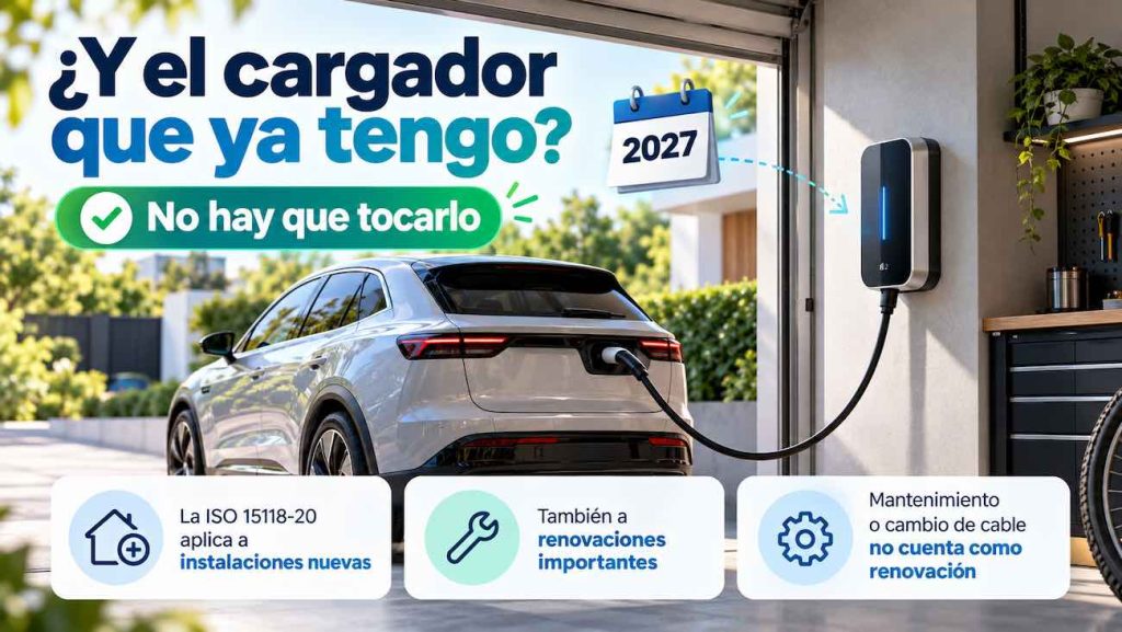 ISO 15118-20: qué cambia en los cargadores el 1 de enero de 2027 4 Cargador existente, tranquilidad en 2027